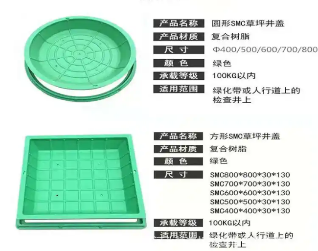 朔州树脂复合种植井盖展示
